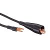 Megger 242041-30