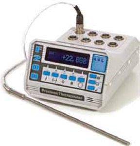 WIKA Instrument CTP5000-250-S