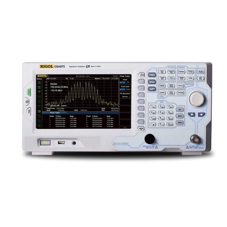 RIGOL DSA875: Uncover RF Spectrum Insights with Precision and Versatility